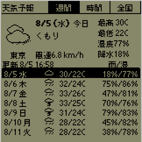 Seven-day forecast including today. Tap any day for details.