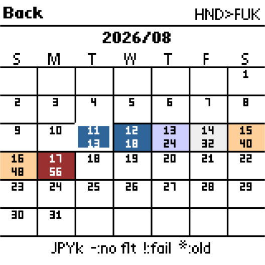 Watch fare trends unfold in colour across the calendar.